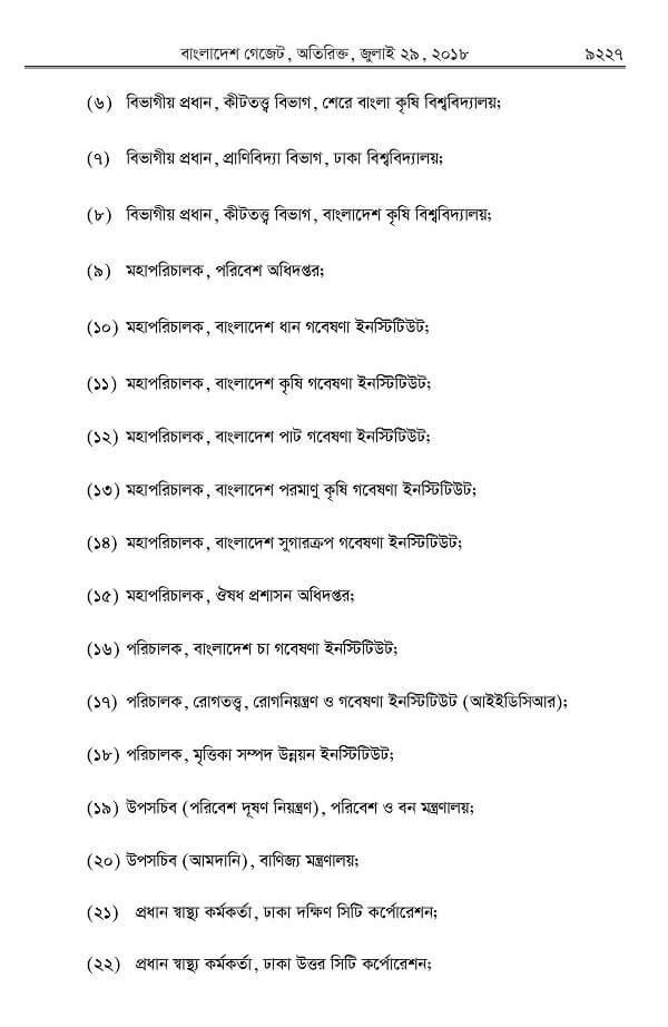 Bangladesh Pesticides law 2018